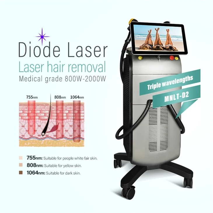 Soprano Titanium Treatment Steps