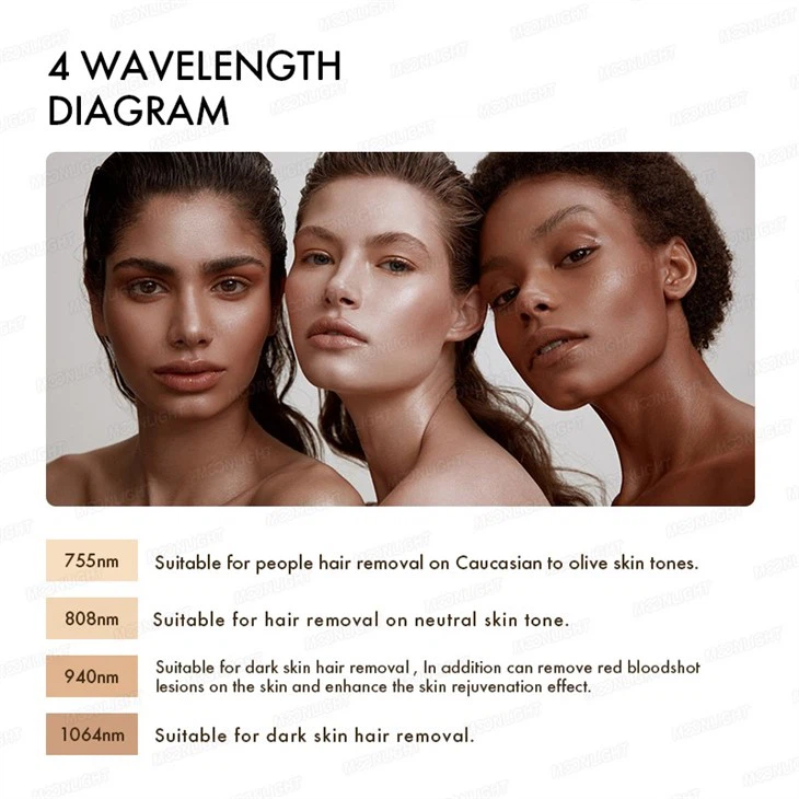 Dual Or One Heads Diode Laser Hair Removal